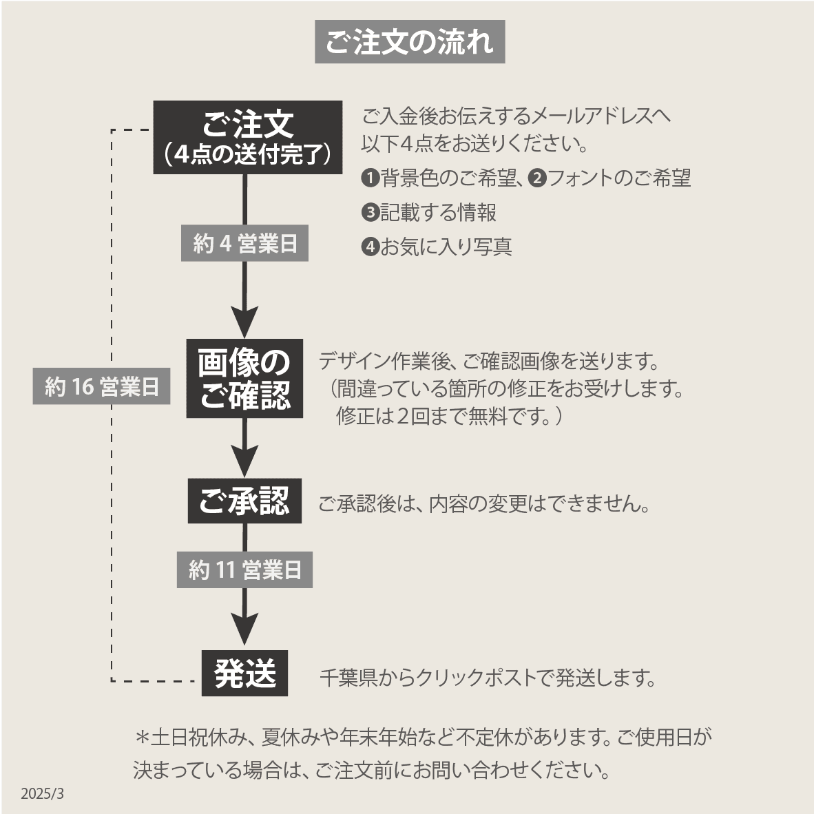 多頭向け 骨型10色から選べる うちの子ペットカートプレート セミオーダー 送料込(写真入り) | 16枚目